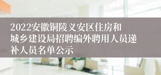 2022安徽铜陵义安区住房和城乡建设局招聘编外聘用人员递补人员名单公示