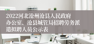 2022河北沧州沧县人民政府办公室、沧县城管局招聘劳务派遣拟聘人员公示表