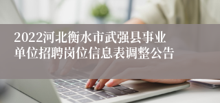 2022河北衡水市武强县事业单位招聘岗位信息表调整公告