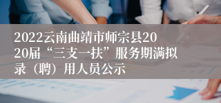 2022云南曲靖市师宗县2020届“三支一扶”服务期满拟录（聘）用人员公示