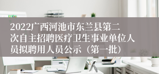 2022广西河池市东兰县第二次自主招聘医疗卫生事业单位人员拟聘用人员公示（第一批）