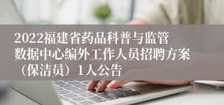 2022福建省药品科普与监管数据中心编外工作人员招聘方案（保洁员）1人公告