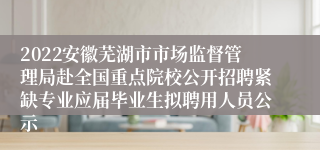 2022安徽芜湖市市场监督管理局赴全国重点院校公开招聘紧缺专业应届毕业生拟聘用人员公示