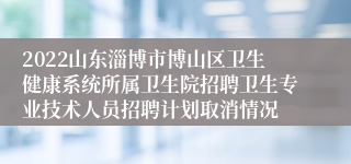 2022山东淄博市博山区卫生健康系统所属卫生院招聘卫生专业技术人员招聘计划取消情况