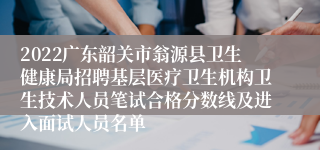 2022广东韶关市翁源县卫生健康局招聘基层医疗卫生机构卫生技术人员笔试合格分数线及进入面试人员名单