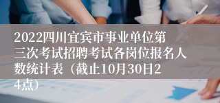 2022四川宜宾市事业单位第三次考试招聘考试各岗位报名人数统计表（截止10月30日24点）