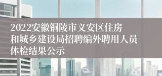 2022安徽铜陵市义安区住房和城乡建设局招聘编外聘用人员体检结果公示