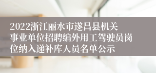 2022浙江丽水市遂昌县机关事业单位招聘编外用工驾驶员岗位纳入递补库人员名单公示