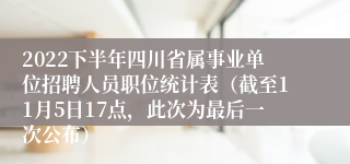 2022下半年四川省属事业单位招聘人员职位统计表（截至11月5日17点，此次为最后一次公布）