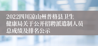 2022四川凉山州普格县卫生健康局关于公开招聘派遣制人员总成绩及排名公示