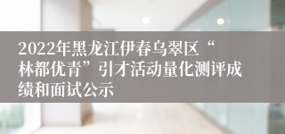 2022年黑龙江伊春乌翠区“林都优青”引才活动量化测评成绩和面试公示