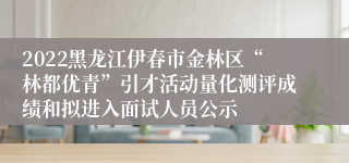 2022黑龙江伊春市金林区“林都优青”引才活动量化测评成绩和拟进入面试人员公示