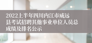 2022上半年四川内江市威远县考试招聘其他事业单位人员总成绩及排名公示