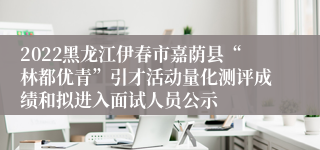 2022黑龙江伊春市嘉荫县“林都优青”引才活动量化测评成绩和拟进入面试人员公示