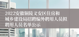 2022安徽铜陵义安区住房和城乡建设局招聘编外聘用人员拟聘用人员名单公示