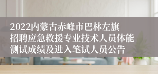 2022内蒙古赤峰市巴林左旗招聘应急救援专业技术人员体能测试成绩及进入笔试人员公告