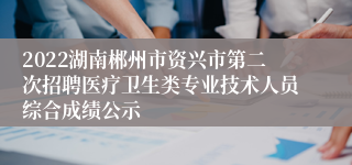 2022湖南郴州市资兴市第二次招聘医疗卫生类专业技术人员综合成绩公示