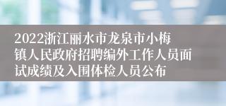 2022浙江丽水市龙泉市小梅镇人民政府招聘编外工作人员面试成绩及入围体检人员公布