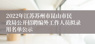 2022年江苏苏州市昆山市民政局公开招聘编外工作人员拟录用名单公示