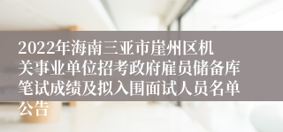 2022年海南三亚市崖州区机关事业单位招考政府雇员储备库笔试成绩及拟入围面试人员名单公告