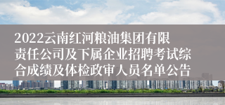 2022云南红河粮油集团有限责任公司及下属企业招聘考试综合成绩及体检政审人员名单公告