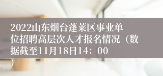 2022山东烟台蓬莱区事业单位招聘高层次人才报名情况（数据截至11月18日14：00）