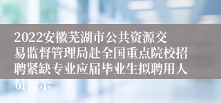 2022安徽芜湖市公共资源交易监督管理局赴全国重点院校招聘紧缺专业应届毕业生拟聘用人员公示