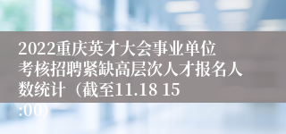 2022重庆英才大会事业单位考核招聘紧缺高层次人才报名人数统计（截至11.18 15:00）