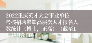 2022重庆英才大会事业单位考核招聘紧缺高层次人才报名人数统计（博士，正高）（截至11.18 15:00）