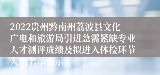 2022贵州黔南州荔波县文化广电和旅游局引进急需紧缺专业人才测评成绩及拟进入体检环节人员名单公示