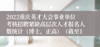 2022重庆英才大会事业单位考核招聘紧缺高层次人才报名人数统计（博士，正高）（截至11201400）