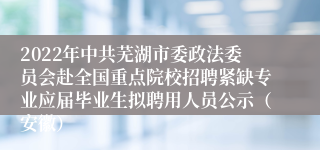 2022年中共芜湖市委政法委员会赴全国重点院校招聘紧缺专业应届毕业生拟聘用人员公示（安徽）