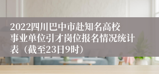 2022四川巴中市赴知名高校事业单位引才岗位报名情况统计表（截至23日9时）