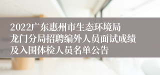 2022广东惠州市生态环境局龙门分局招聘编外人员面试成绩及入围体检人员名单公告