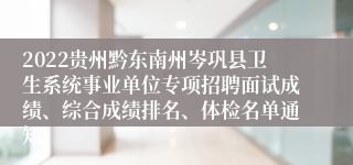 2022贵州黔东南州岑巩县卫生系统事业单位专项招聘面试成绩、综合成绩排名、体检名单通知