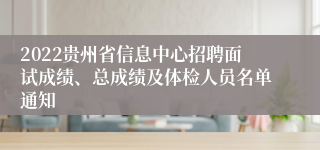 2022贵州省信息中心招聘面试成绩、总成绩及体检人员名单通知