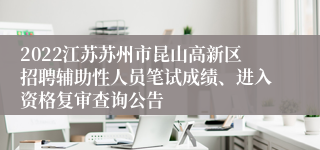 2022江苏苏州市昆山高新区招聘辅助性人员笔试成绩、进入资格复审查询公告