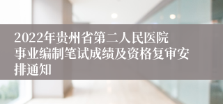 2022年贵州省第二人民医院事业编制笔试成绩及资格复审安排通知