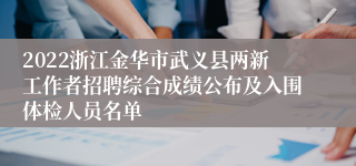 2022浙江金华市武义县两新工作者招聘综合成绩公布及入围体检人员名单