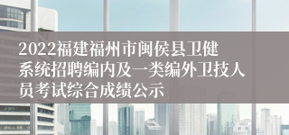 2022福建福州市闽侯县卫健系统招聘编内及一类编外卫技人员考试综合成绩公示