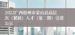 2022广西梧州市蒙山县高层次（紧缺）人才（第二期）引进公示