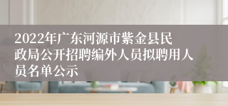 2022年广东河源市紫金县民政局公开招聘编外人员拟聘用人员名单公示