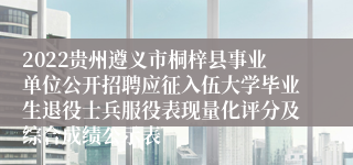 2022贵州遵义市桐梓县事业单位公开招聘应征入伍大学毕业生退役士兵服役表现量化评分及综合成绩公示表