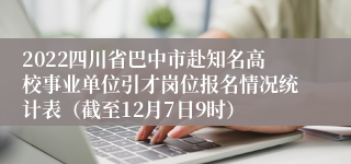 2022四川省巴中市赴知名高校事业单位引才岗位报名情况统计表（截至12月7日9时）