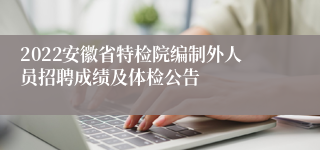 2022安徽省特检院编制外人员招聘成绩及体检公告