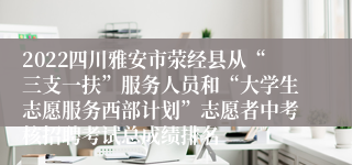 2022四川雅安市荥经县从“三支一扶”服务人员和“大学生志愿服务西部计划”志愿者中考核招聘考试总成绩排名