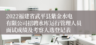 2022福建省武平县紫金水电有限公司招聘水库运行管理人员面试成绩及考察人选登记表