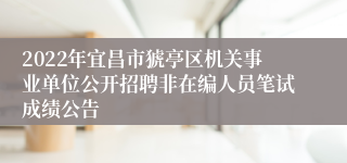 2022年宜昌市猇亭区机关事业单位公开招聘非在编人员笔试成绩公告