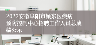 2022安徽阜阳市颍东区疾病预防控制中心招聘工作人员总成绩公示