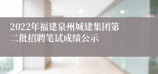 2022年福建泉州城建集团第二批招聘笔试成绩公示